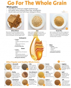 37np Popcorn Basics