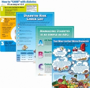 55552 Free Chart: Diabetes Management for Best Health