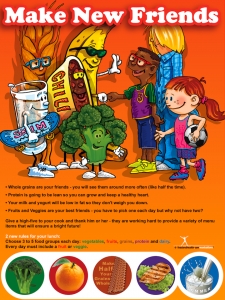 887a 3 MyPlate Messages for August