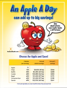 95 Apple A Day Savings Add Up!