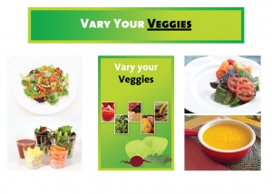 99 3 MyPlate Exploration: Other Vegetables
