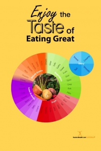 With this poster, it's easy to help your clients enjoy the taste of eating right!