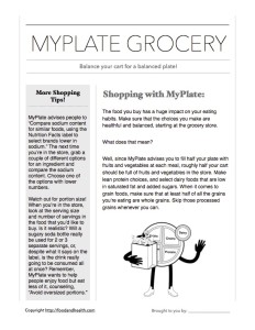 MyPlate Shopping Handout