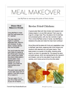 MyPlate Meal Makeover