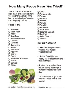 New Food Checklist