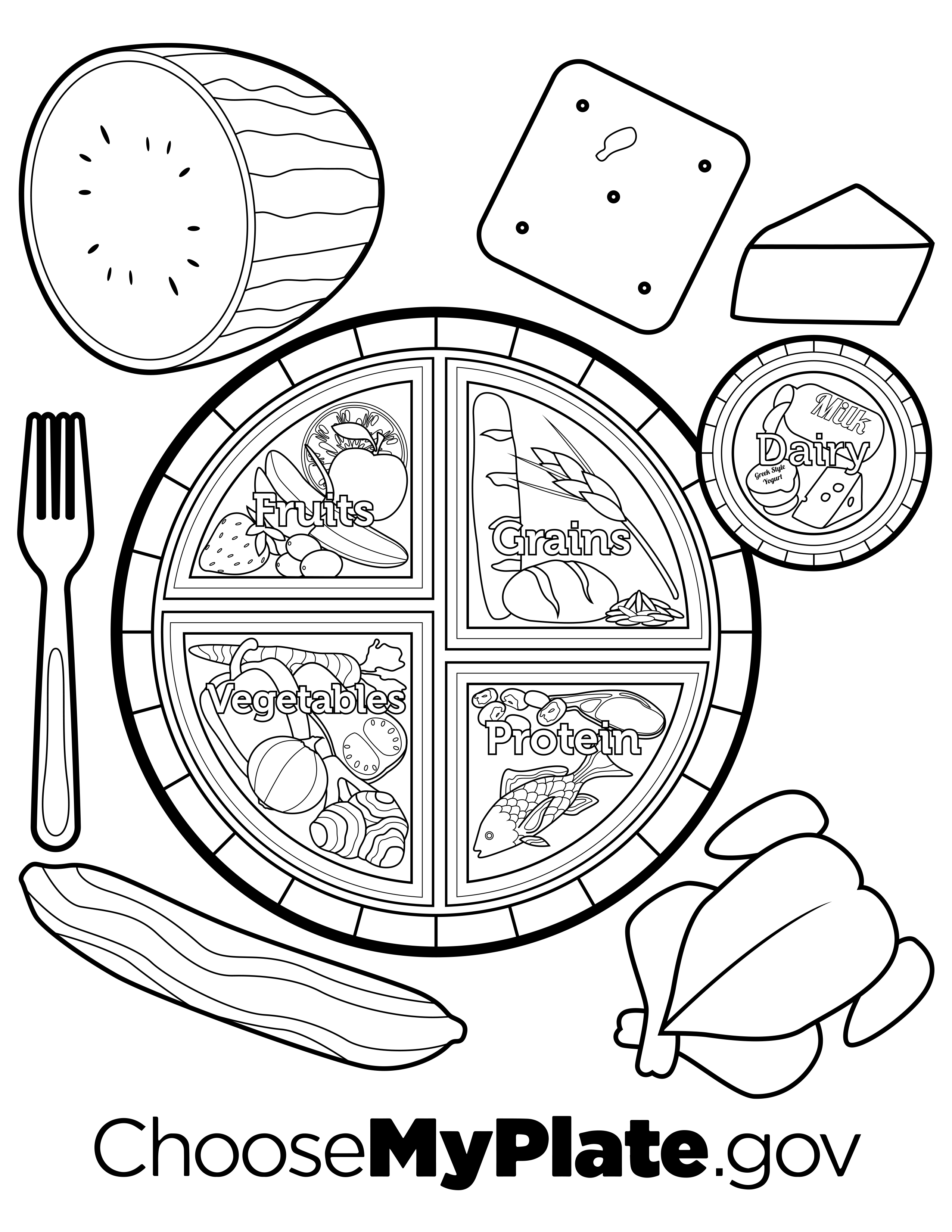 MyPlate Coloring Page   nutritioneducationstore.com